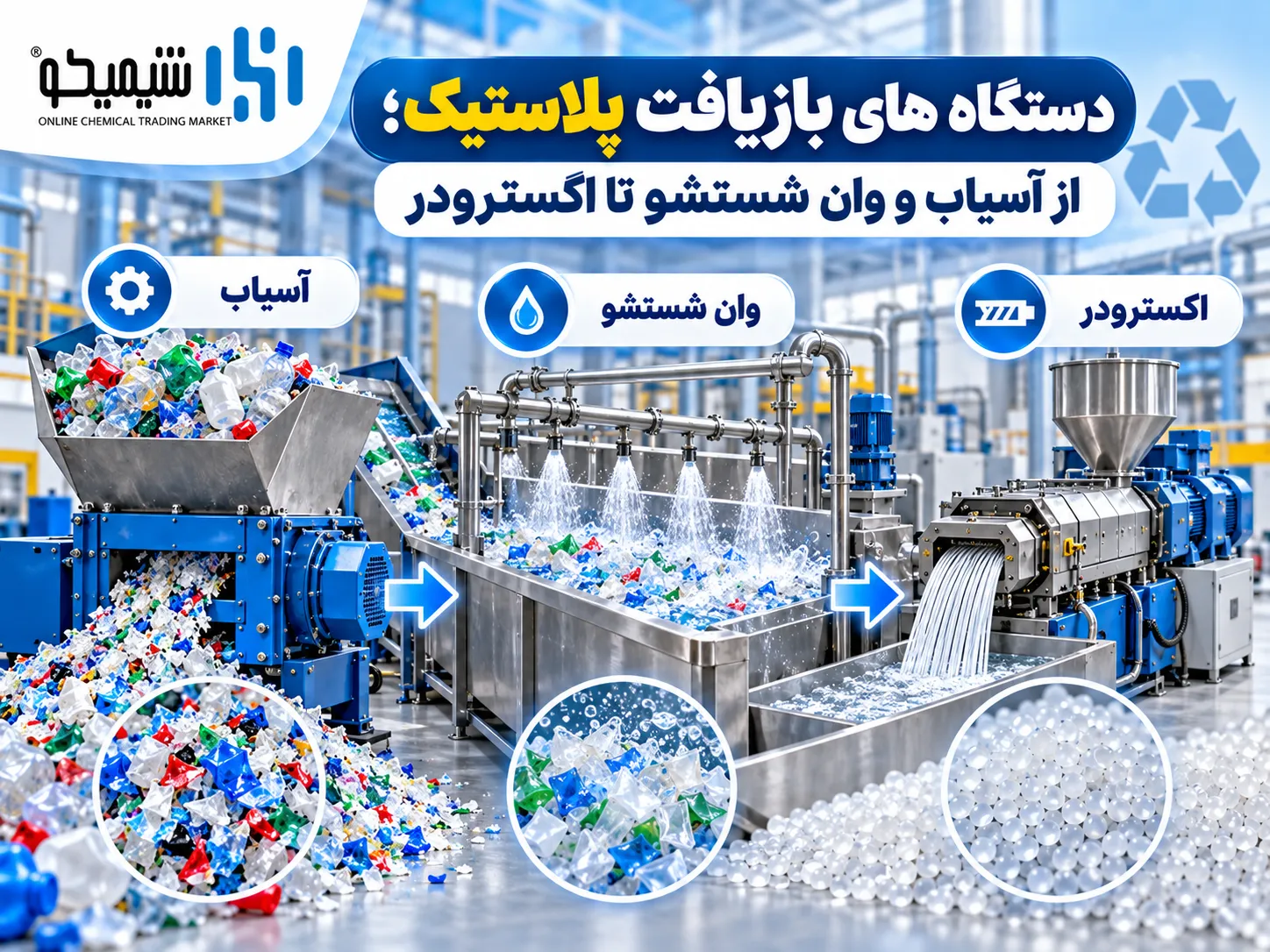 دستگاه های بازیافت پلاستیک؛ از آسیاب و وان شستشو تا اکسترودر