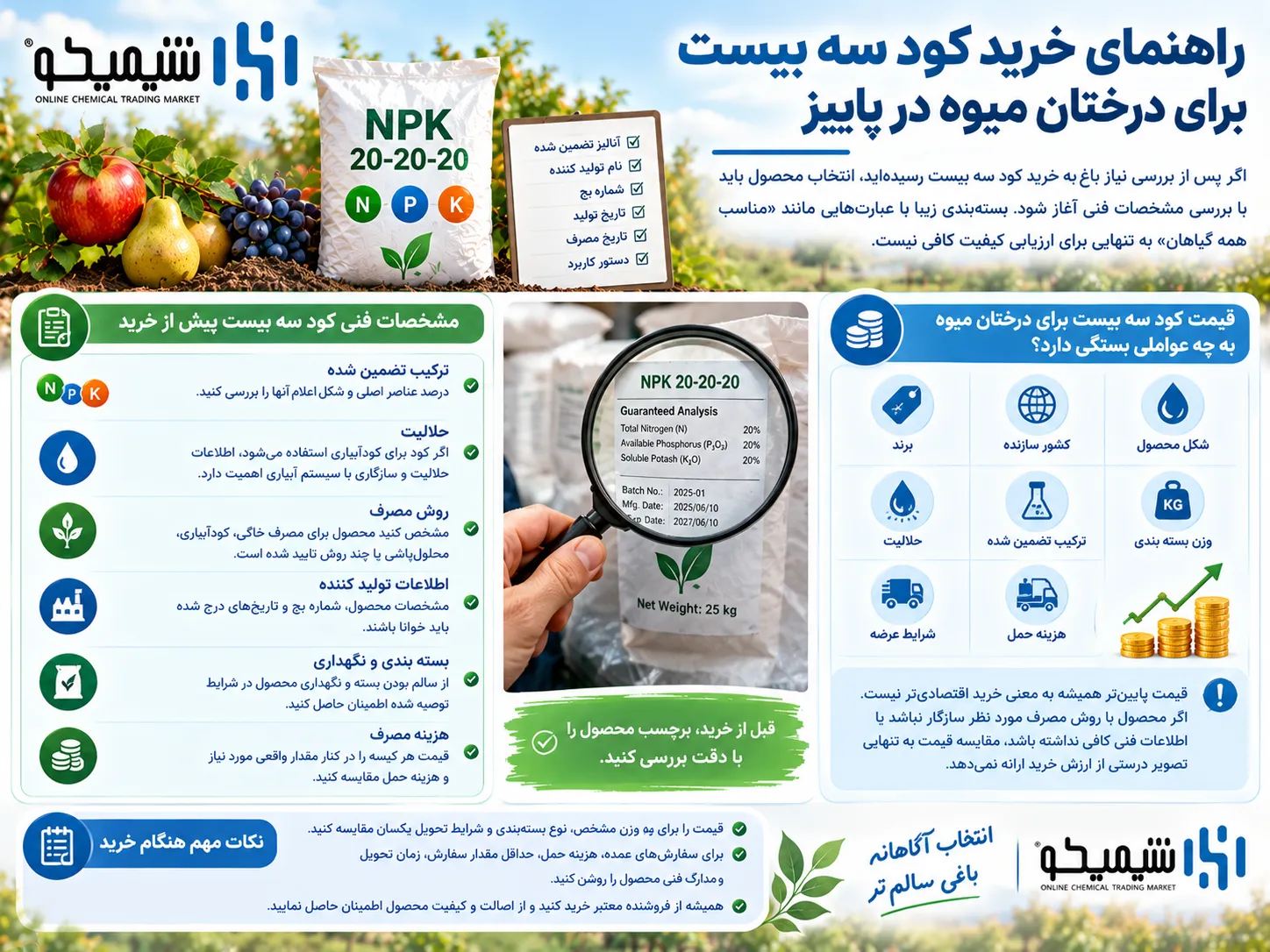 راهنمای خرید کود سه بیست برای درختان میوه در پاییز