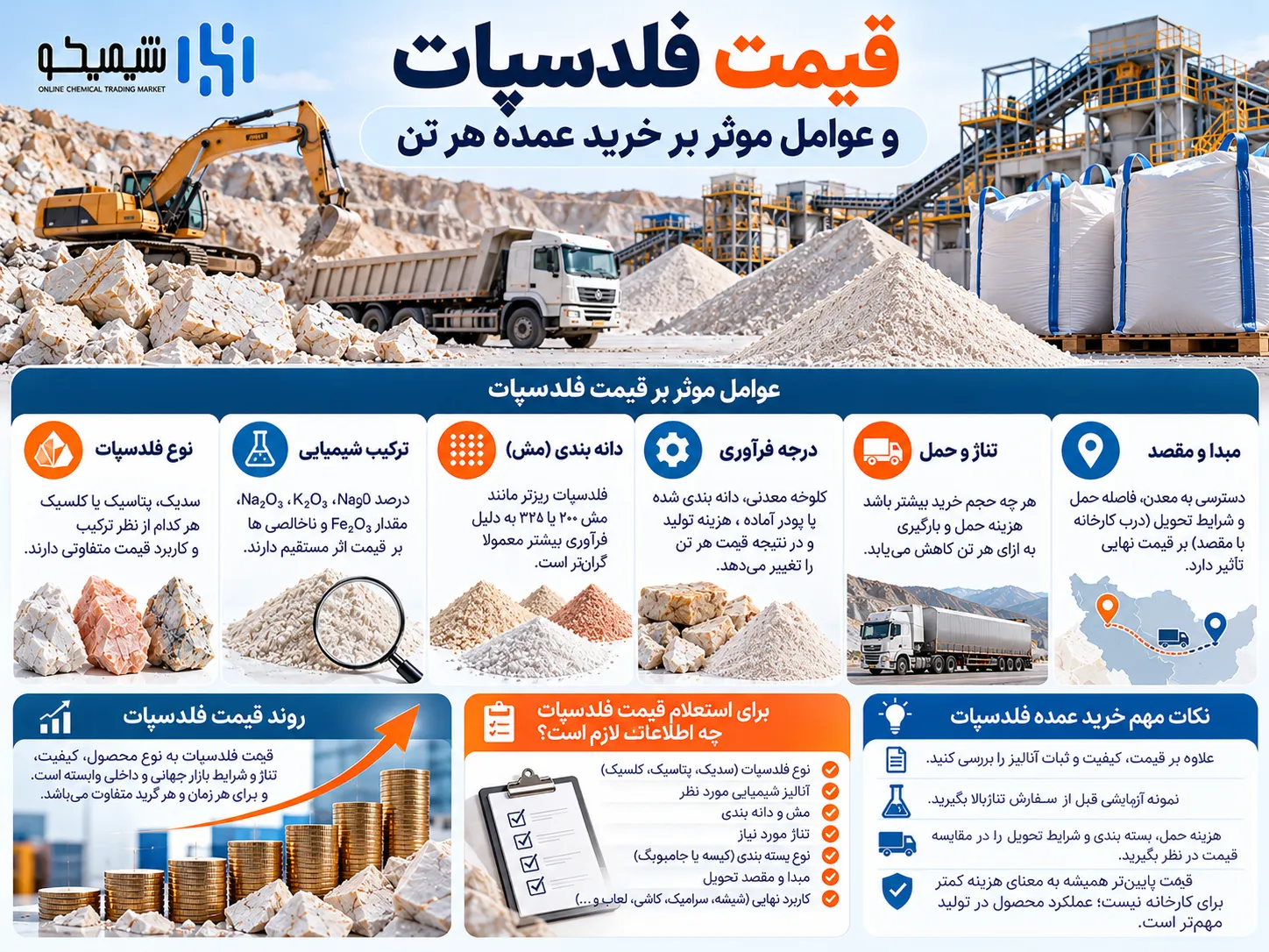 قیمت فلدسپات و عوامل موثر بر خرید عمده هر تن