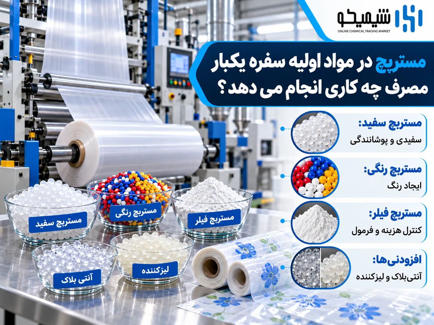 مستربچ در مواد اولیه سفره یکبار مصرف چه کاری انجام می دهد؟