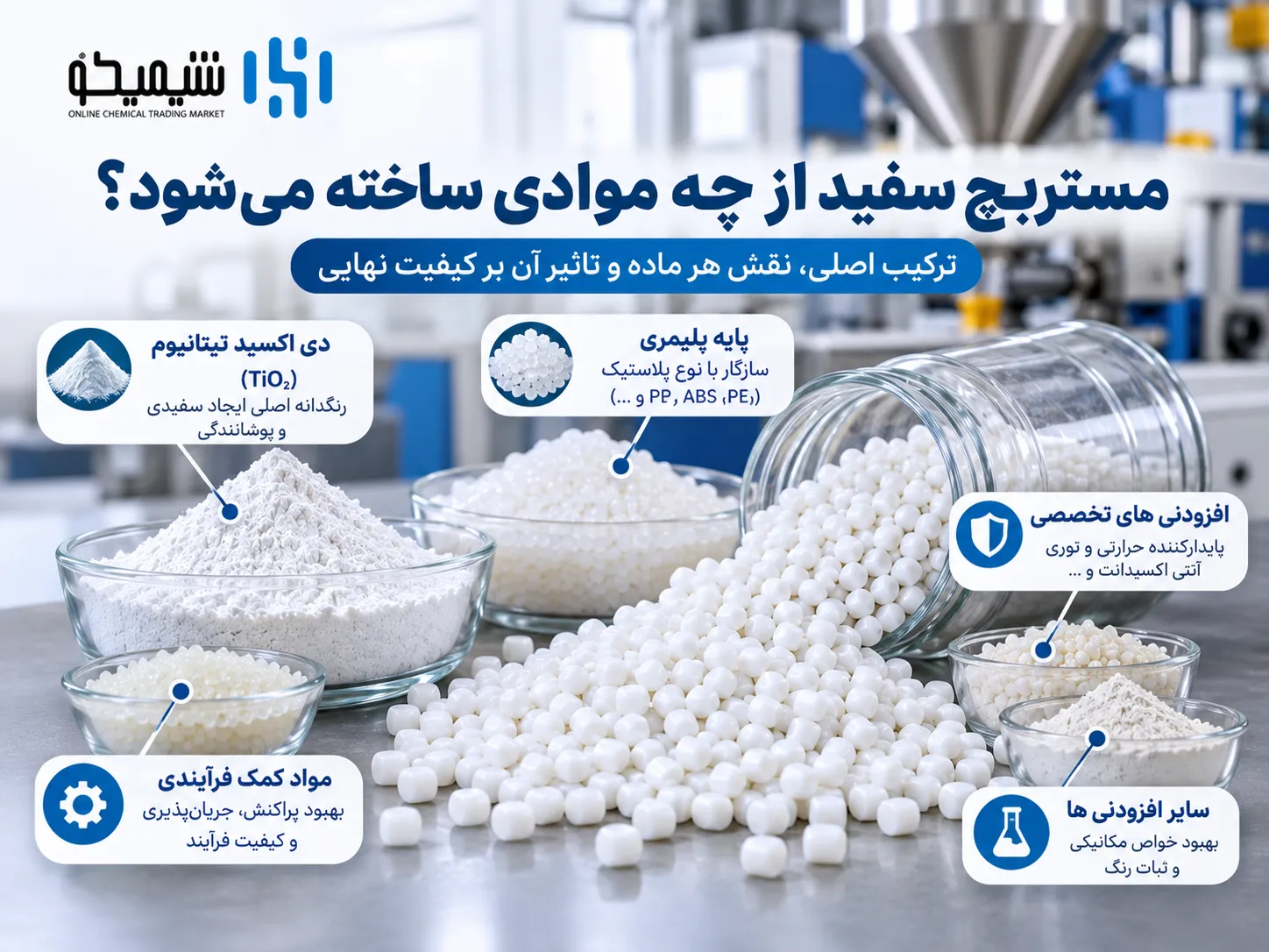 مستربچ سفید از چه موادی ساخته می شود؟
