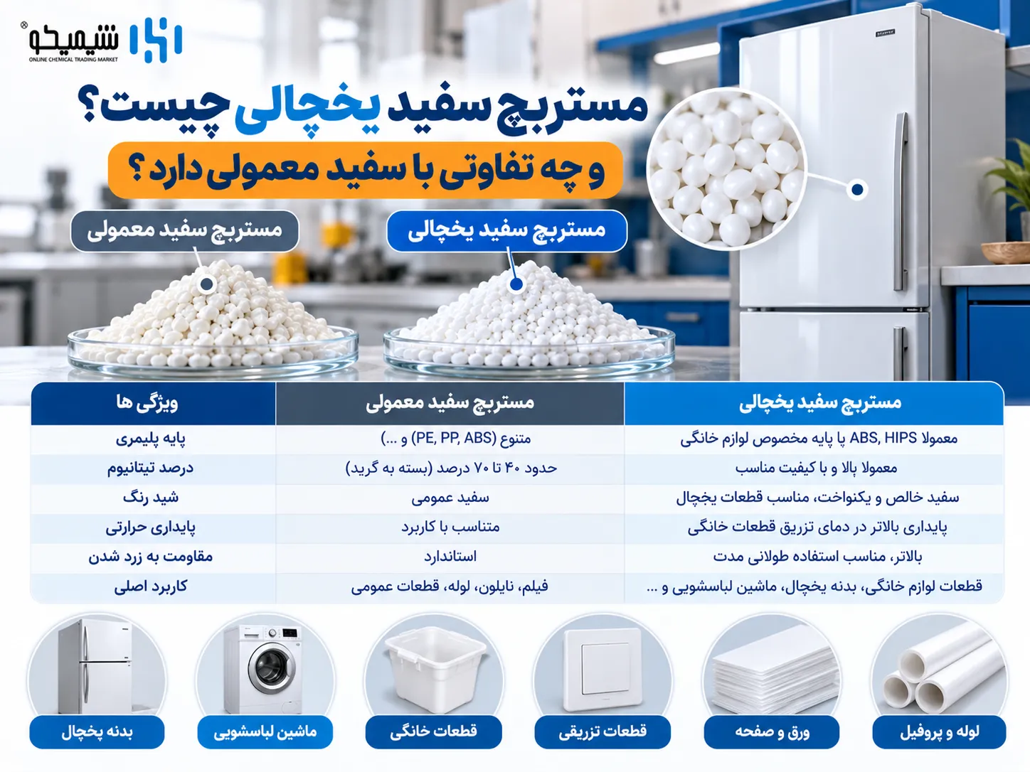 مستربچ سفید یخچالی چیست و چه تفاوتی با سفید معمولی دارد؟