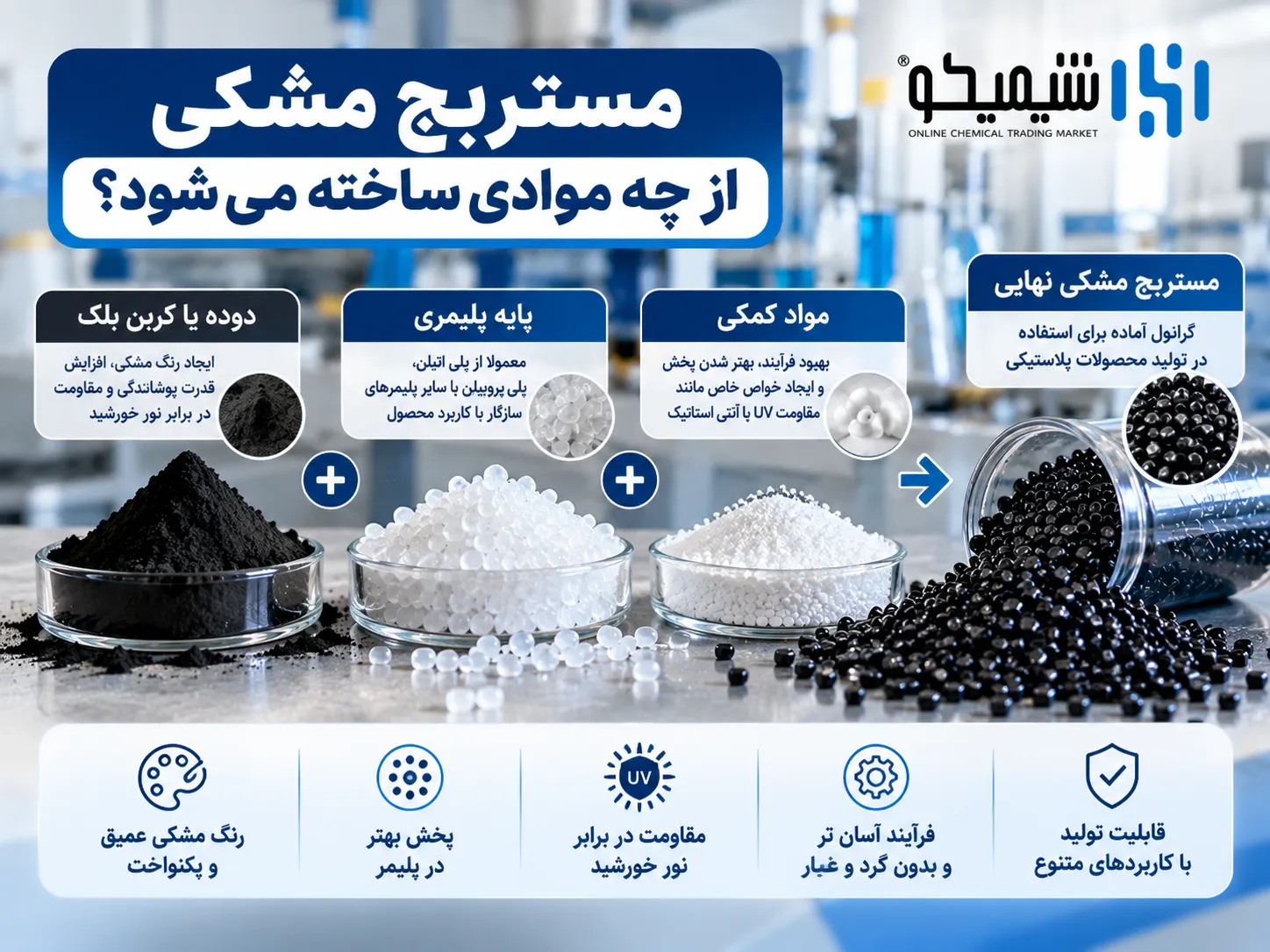مستربچ مشکی از چه موادی ساخته می شود؟