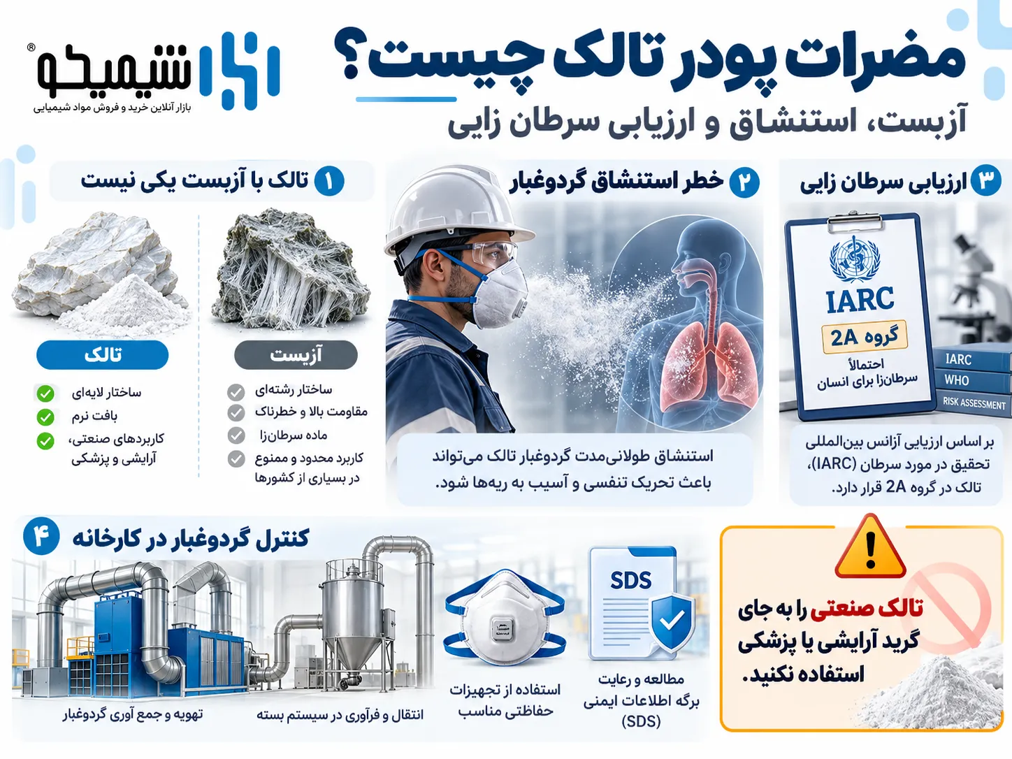 مضرات پودر تالک چیست؟ آزبست، استنشاق و ارزیابی سرطان زایی