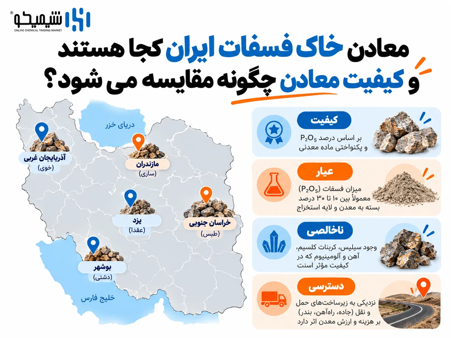 معادن خاک فسفات ایران کجا هستند و کیفیت معادن چگونه مقایسه می شود؟