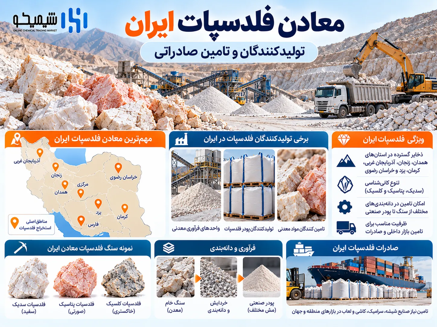 معادن فلدسپات ایران، تولیدکنندگان و تامین صادراتی