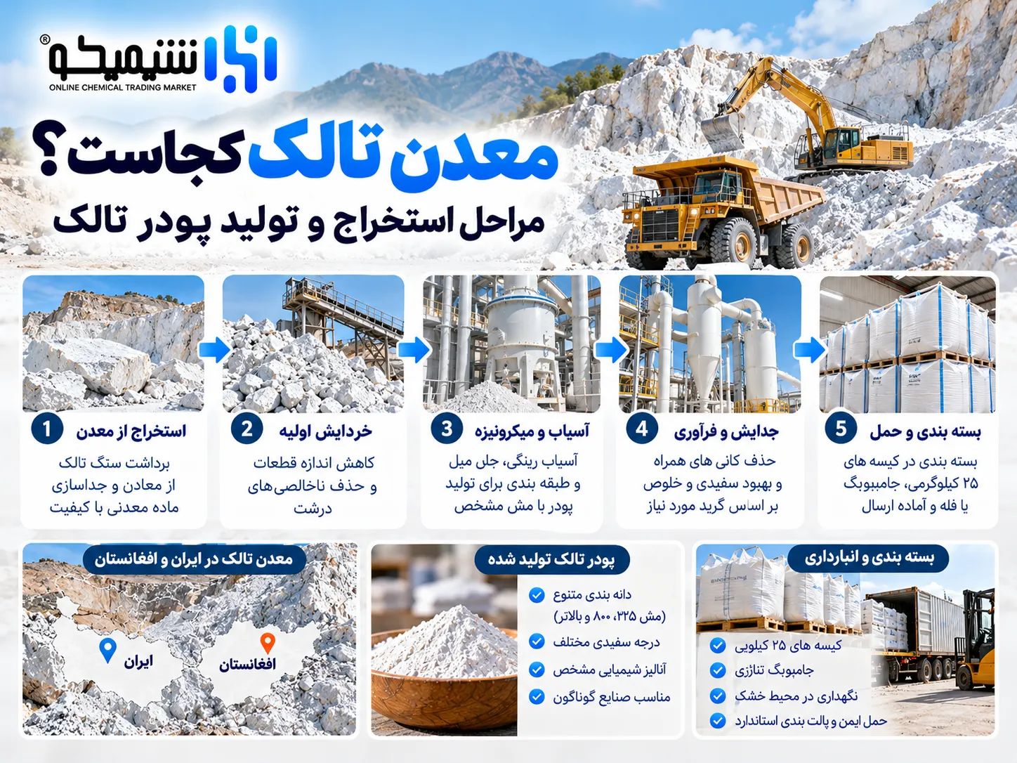 معدن تالک کجاست و پودر تالک چگونه تولید می شود؟