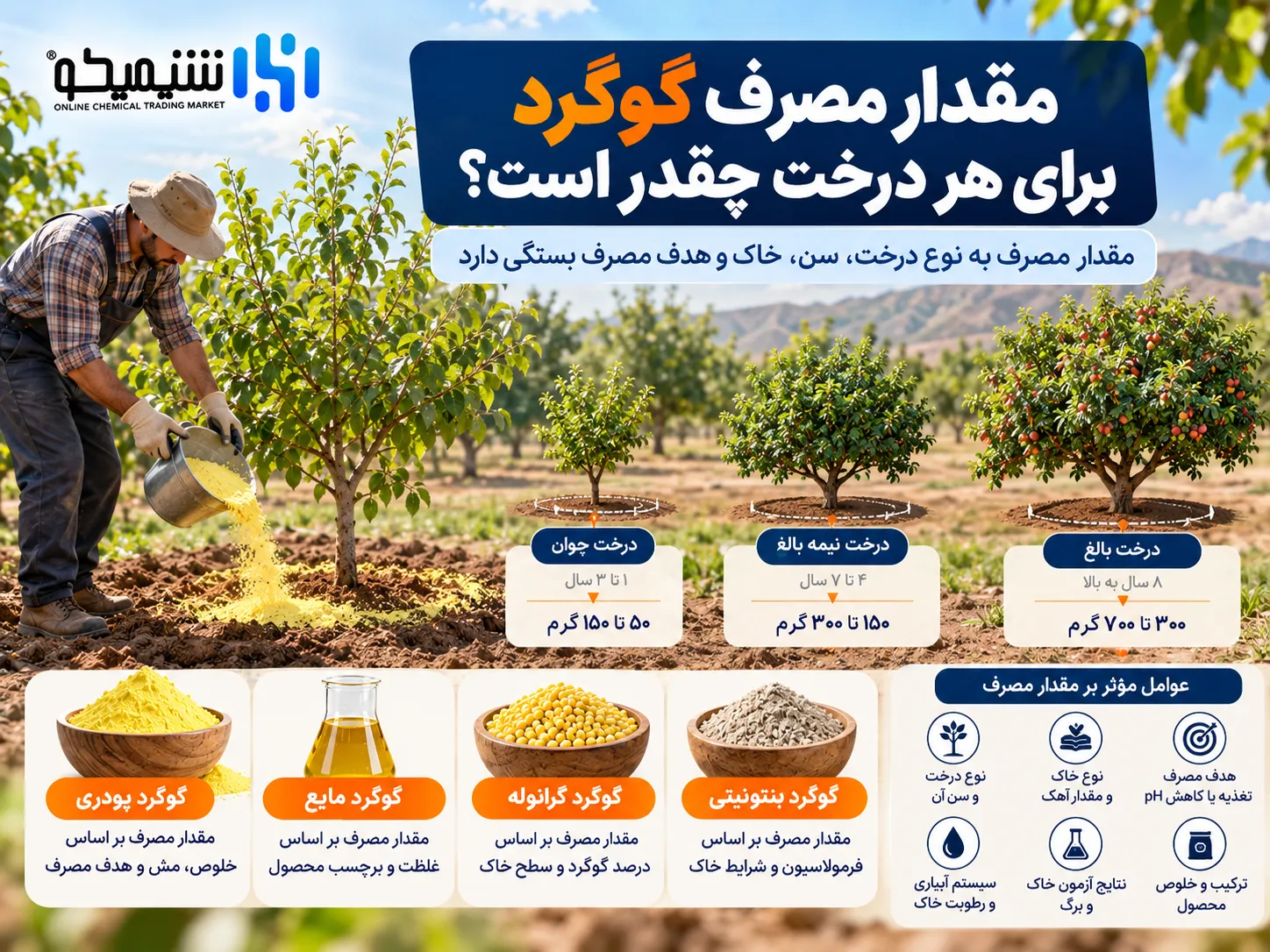 مقدار مصرف گوگرد برای هر درخت چقدر است؟