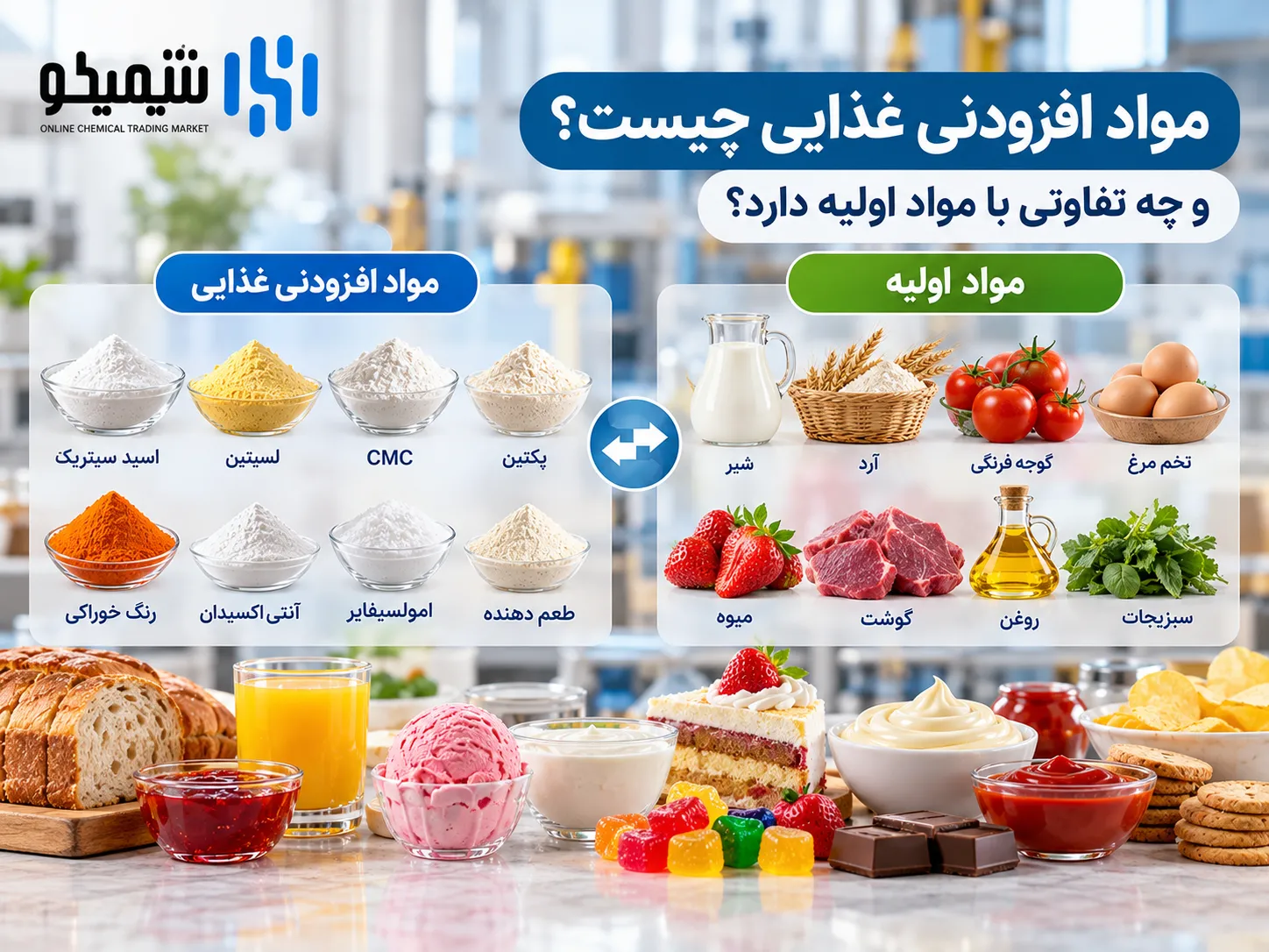 مواد افزودنی غذایی چیست و چه تفاوتی با مواد اولیه دارد؟