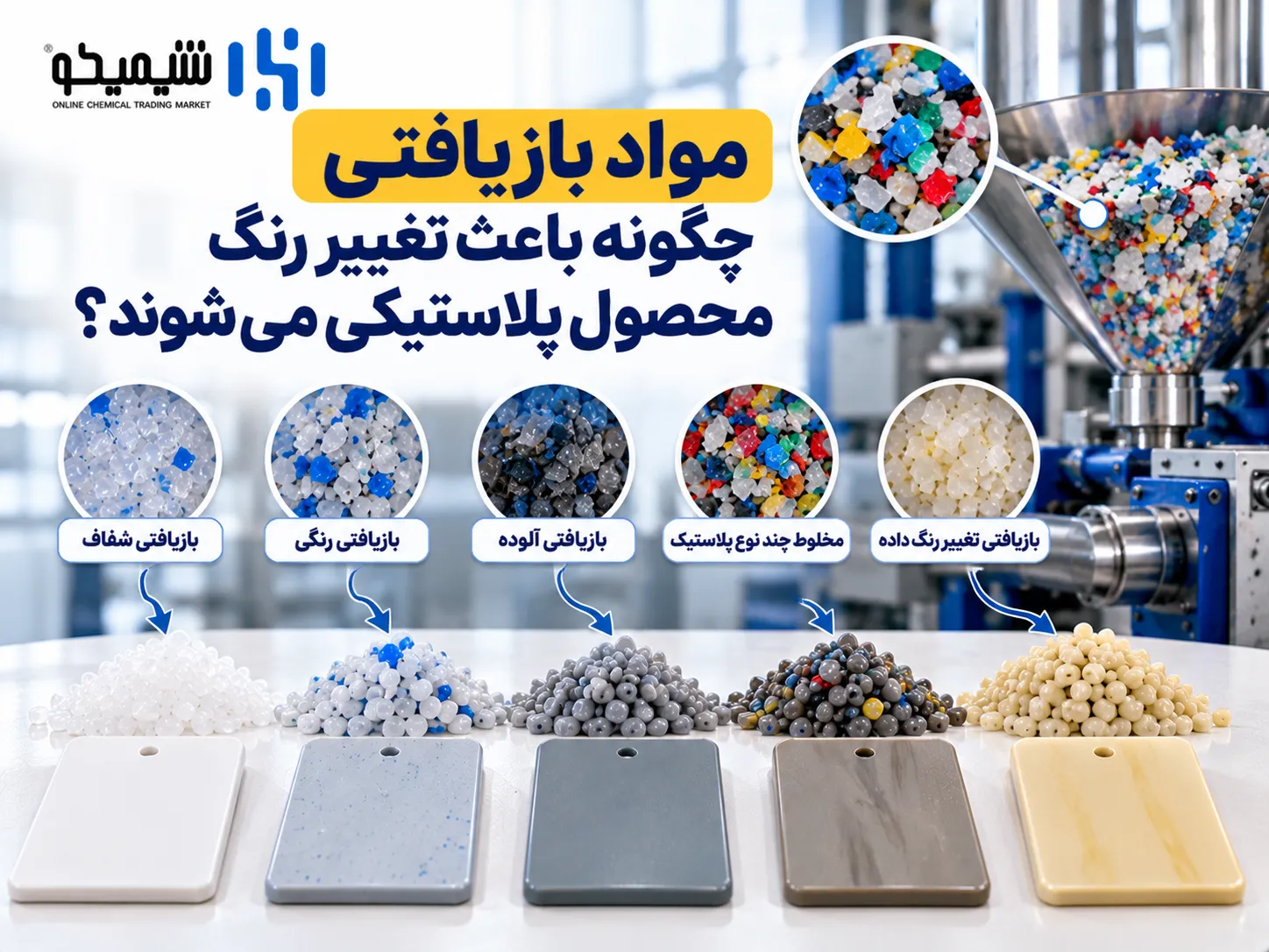 مواد بازیافتی چگونه باعث تغییر رنگ محصول پلاستیکی می شوند؟