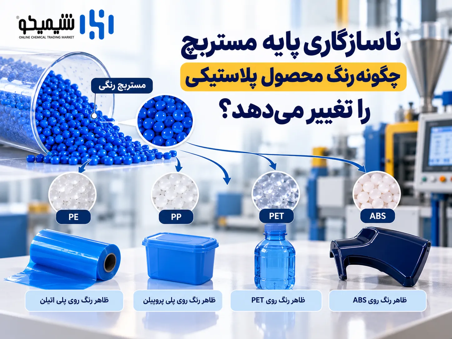 ناسازگاری پایه مستربچ چگونه رنگ محصول پلاستیکی را تغییر می دهد؟