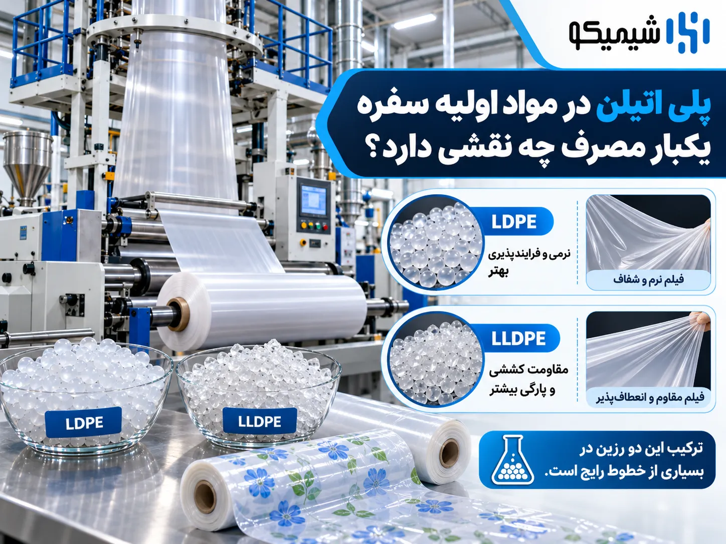 پلی اتیلن در مواد اولیه سفره یکبار مصرف چه نقشی دارد؟