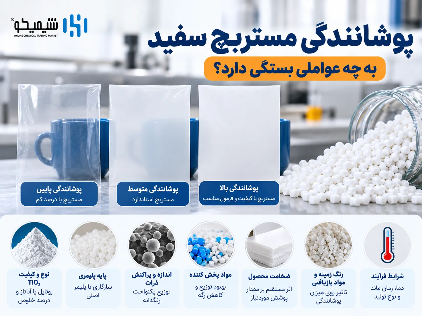 پوشانندگی مستربچ سفید به چه عواملی بستگی دارد؟