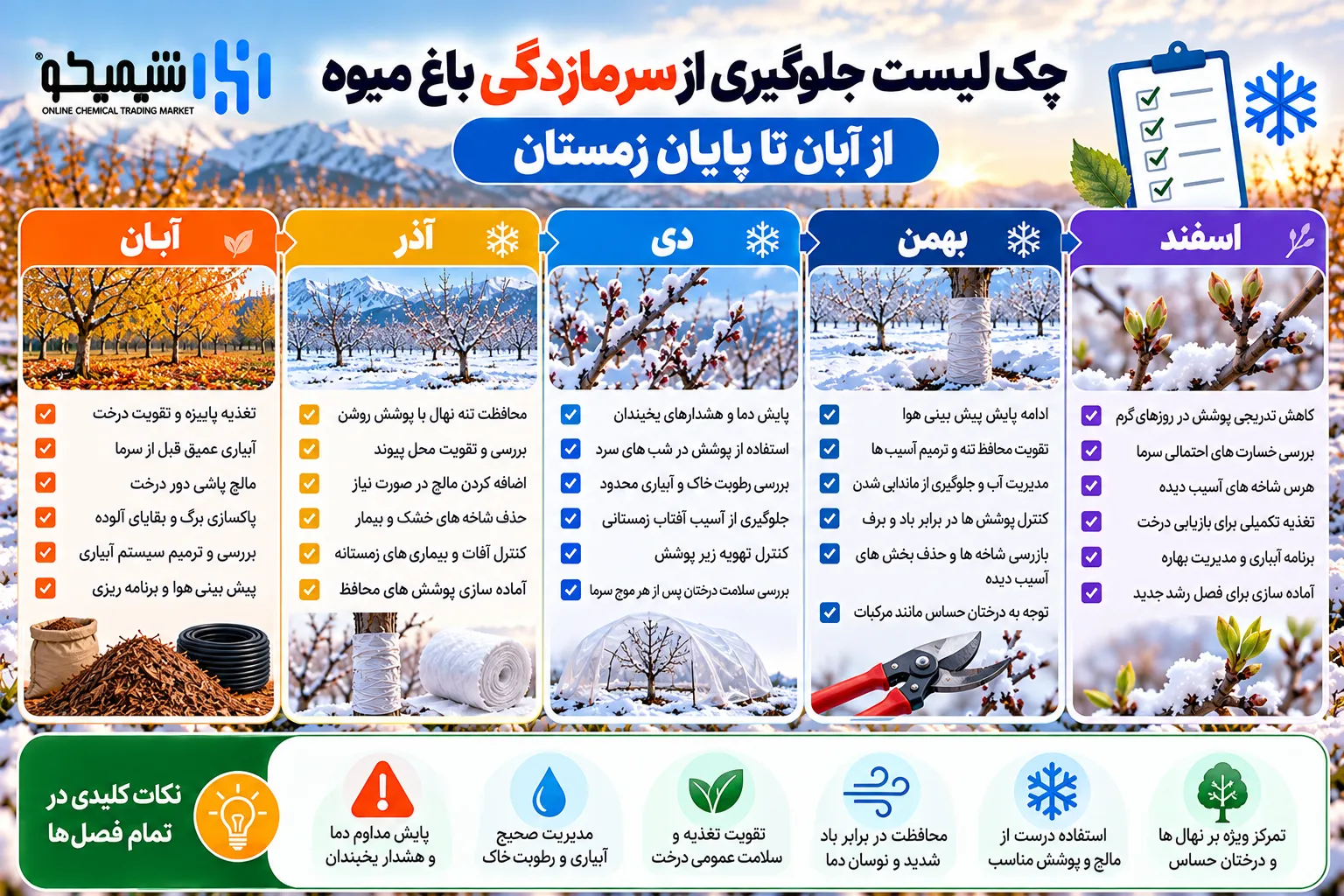 چک لیست جلوگیری از سرمازدگی باغ میوه از آبان تا پایان زمستان