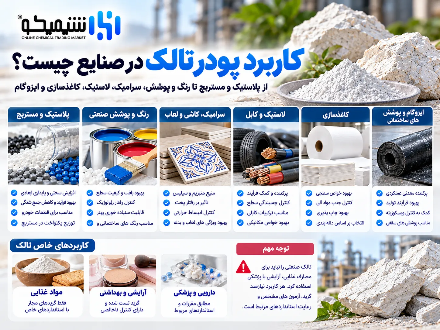کاربرد پودر تالک در صنایع چیست؟ از پلاستیک و مستربچ تا رنگ و سرامیک