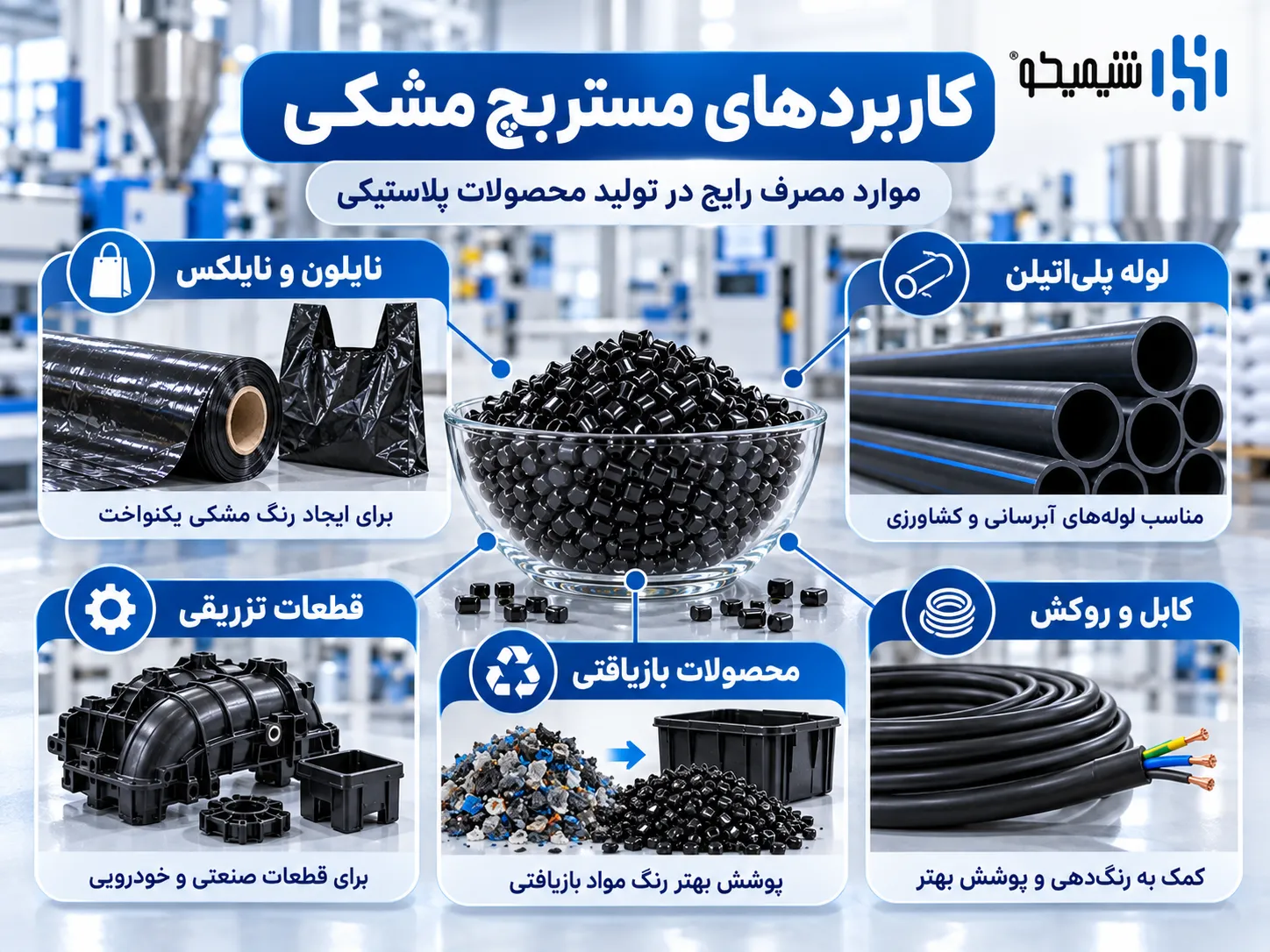 کاربرد مستربچ مشکی در صنعت پلاستیک چیست؟