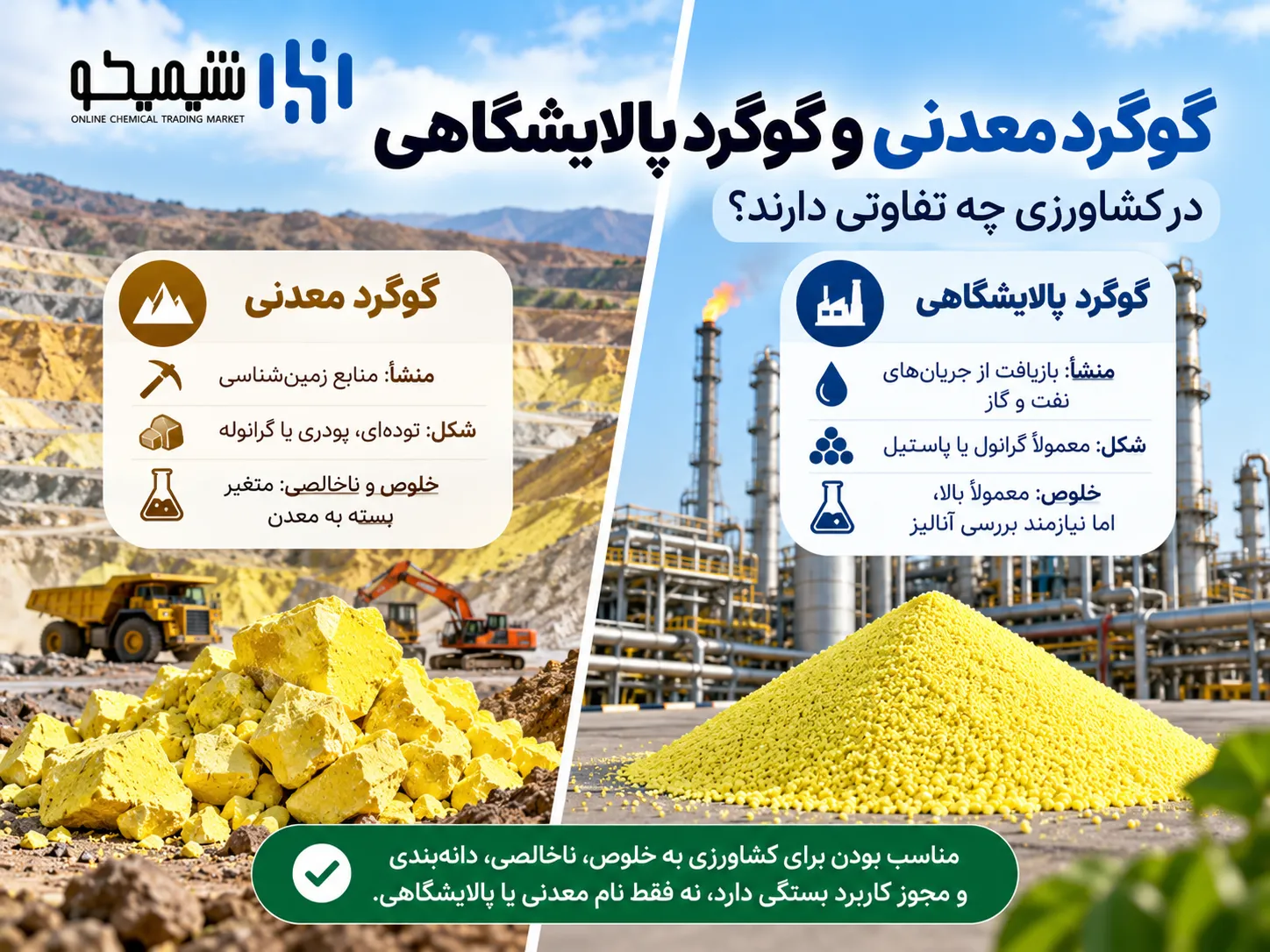 گوگرد معدنی و گوگرد پالایشگاهی در کشاورزی چه تفاوتی دارند؟