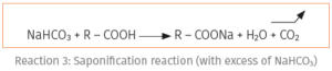 saponifiction reaction for baking soda