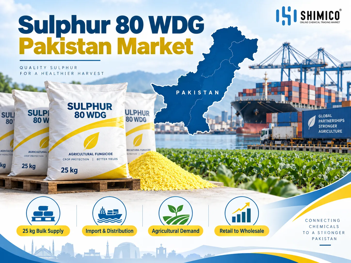 Sulphur 80 WDG Pakistan Market: Imports, Local Demand and 25kg Bulk Supply