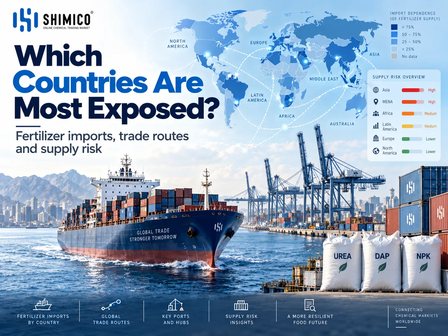Iran War Impact on Fertilizer Imports: Which Countries Are Most Exposed?