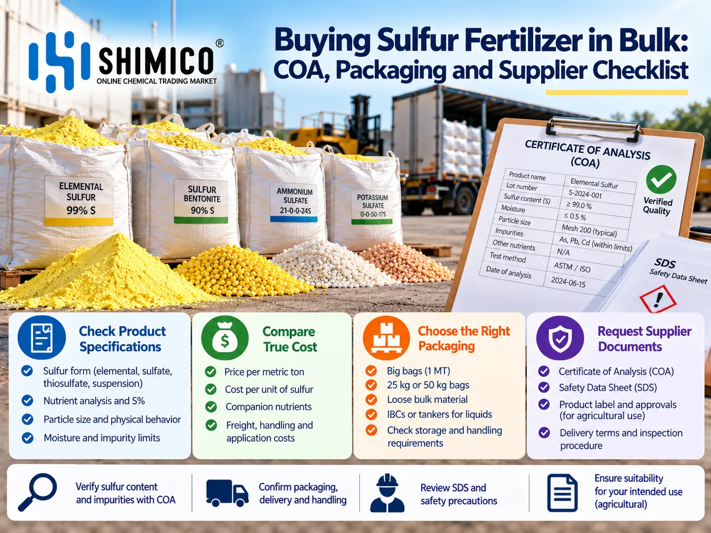 Buying Sulfur Fertilizer in Bulk: COA, Packaging and Supplier Checklist