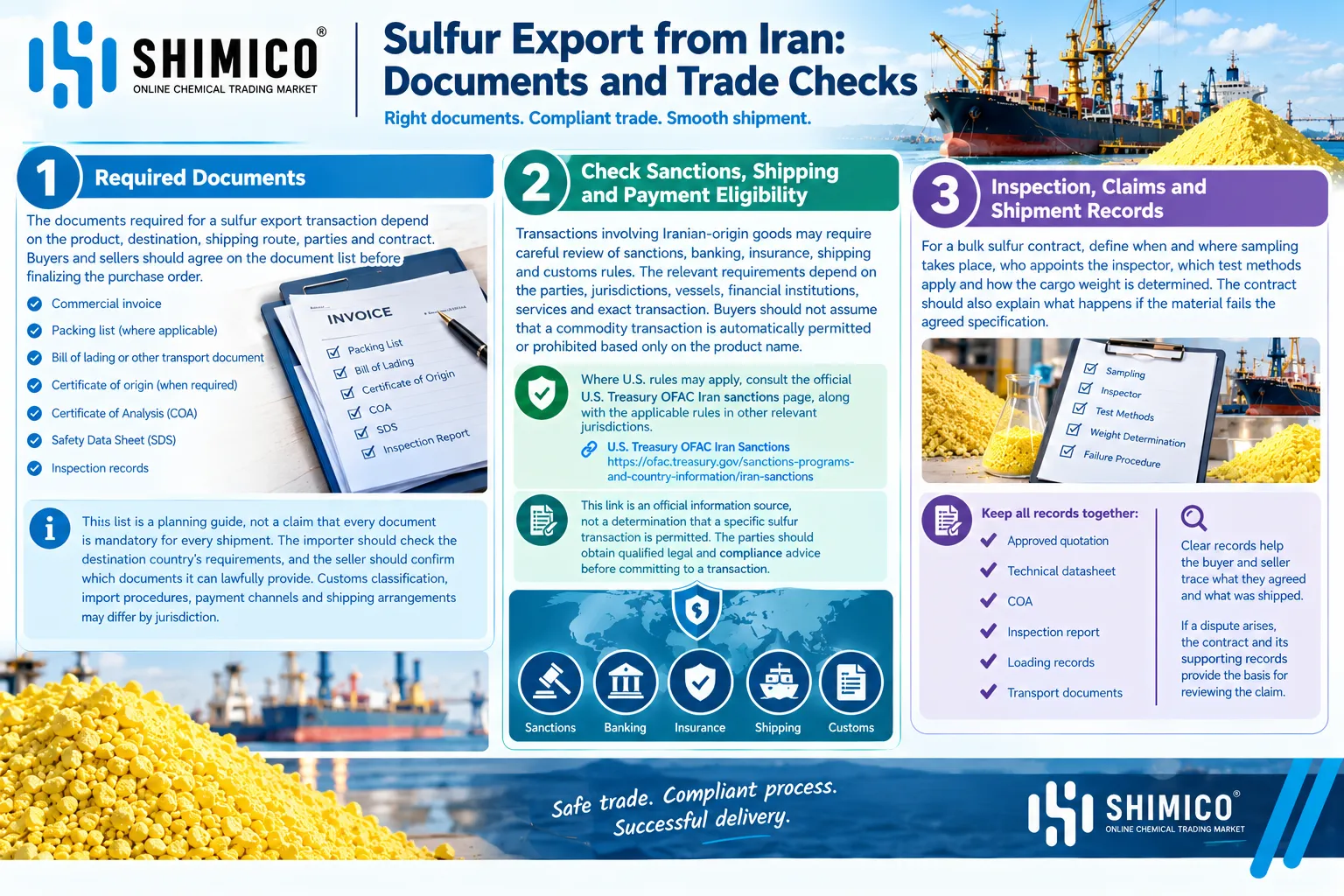 How to Compare Sulfur Suppliers in Iran