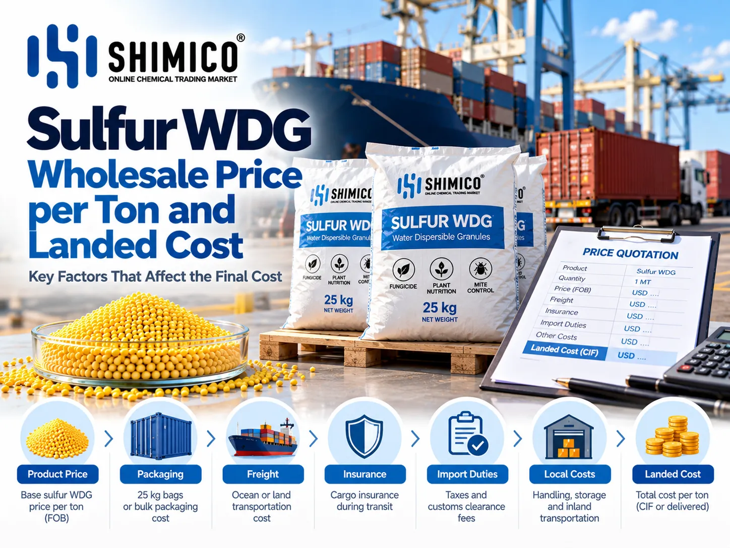 Sulfur WDG Wholesale Price per Ton and Landed Cost