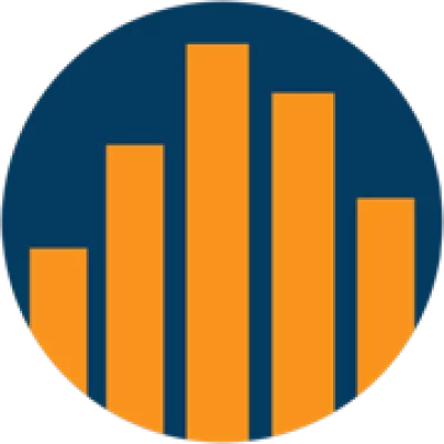 Local and global markets