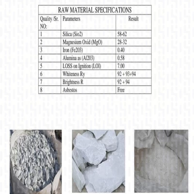 Calcium Carbonate