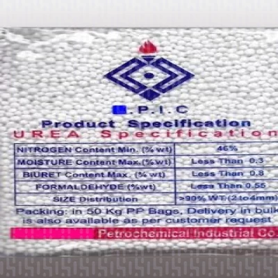 Urea