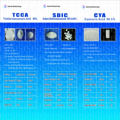 Trichloroisocyanuric Acid