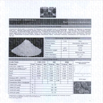 Aluminium Hydroxide