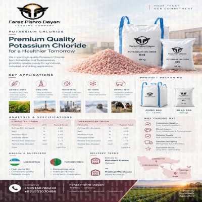Potassium Chloride