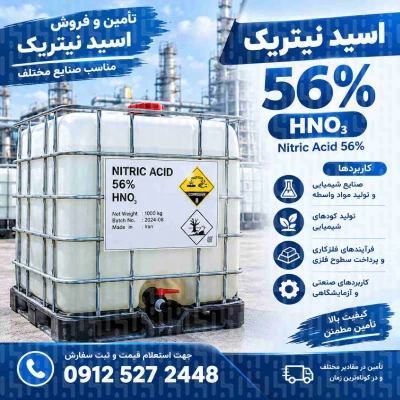 Nitric Acid